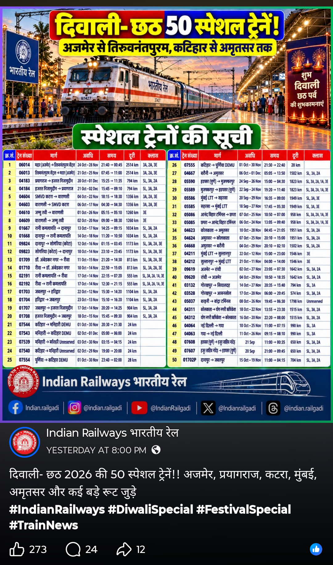 दिवाली-छठ 2026: स्पेशल ट्रेनों की लिस्ट, जानें कौन सी ट्रेन दिवाली-छठ 2026: स्पेशल ट्रेनों की लिस्ट, जानें कौन सी ट्रेन