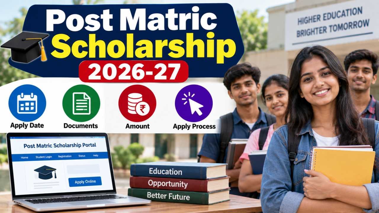 Post Matric Scholarship 2026-27