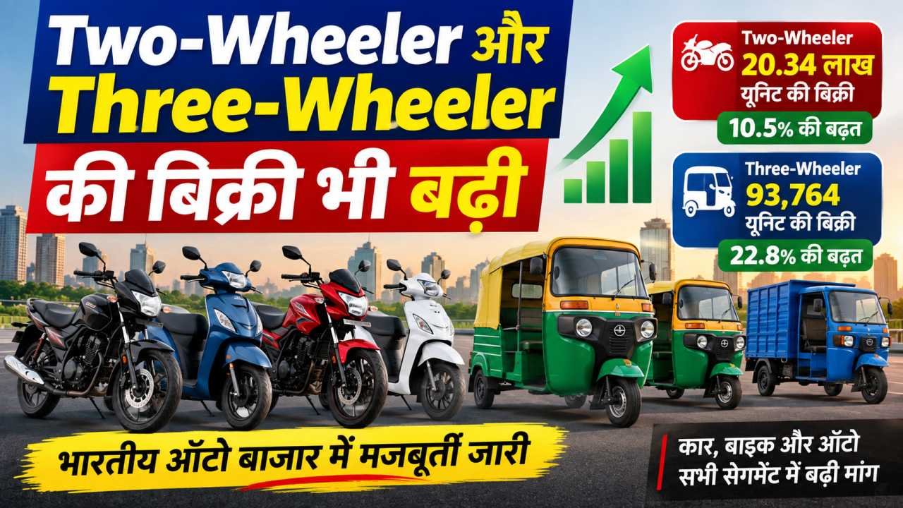 Two-Wheeler और Three-Wheeler की बिक्री भी बढ़ी